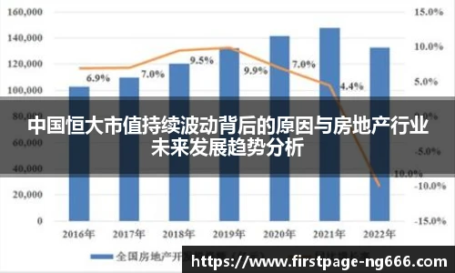 中国恒大市值持续波动背后的原因与房地产行业未来发展趋势分析