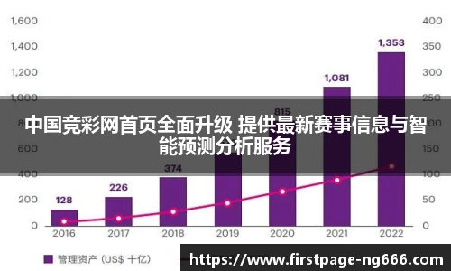 中国竞彩网首页全面升级 提供最新赛事信息与智能预测分析服务