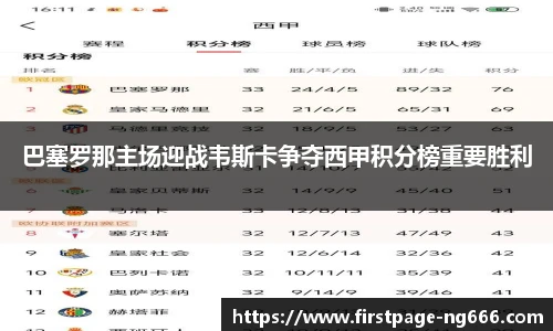 巴塞罗那主场迎战韦斯卡争夺西甲积分榜重要胜利